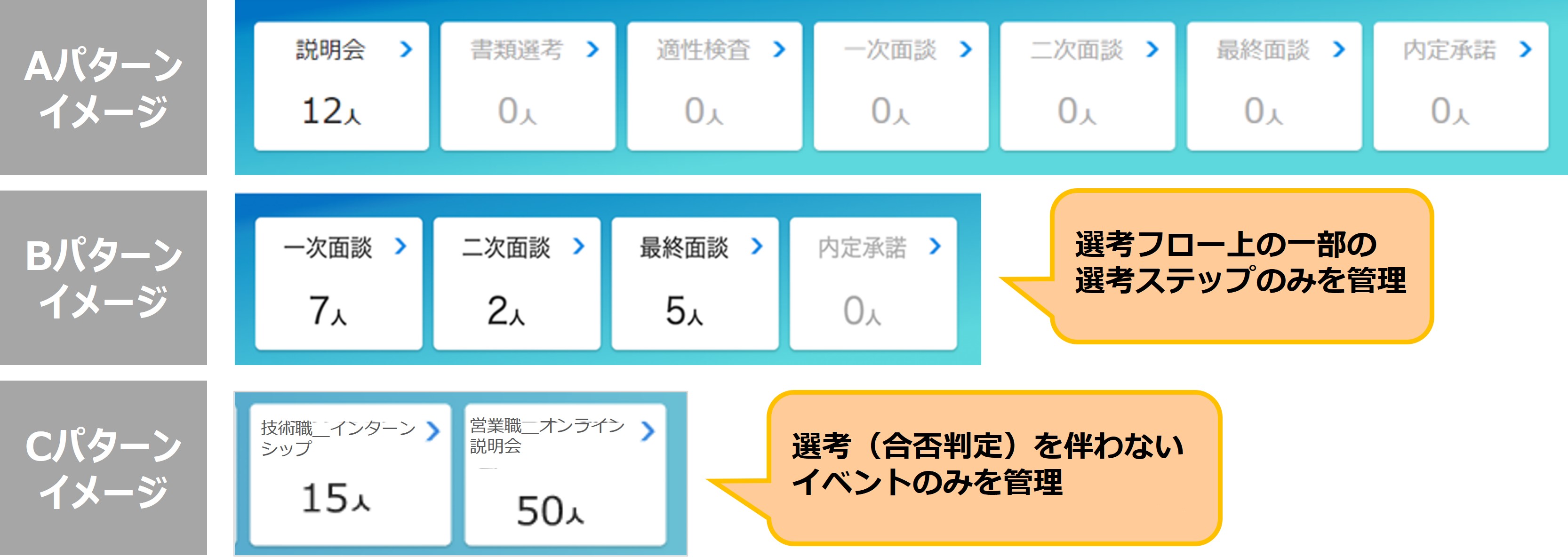 パターン別の図.jpg