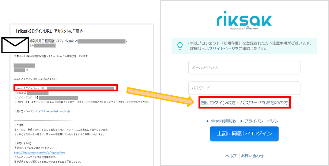 初期設定の流れ – riksakヘルプサイト