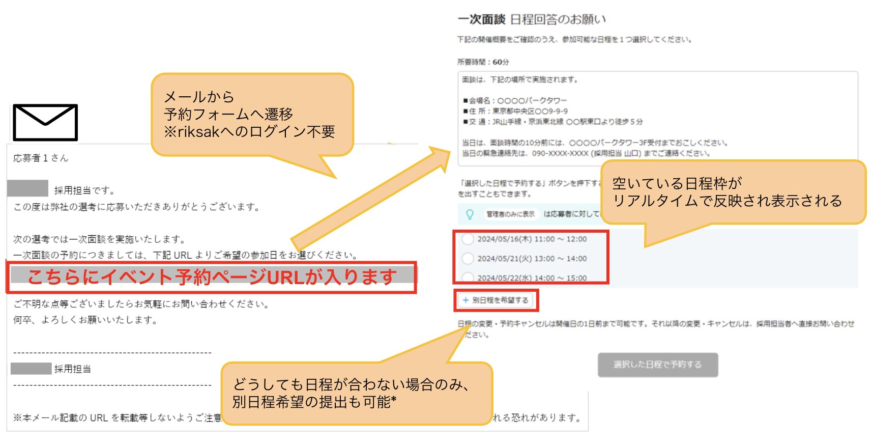 応募者側のイベント参加までの流れ – riksakヘルプサイト